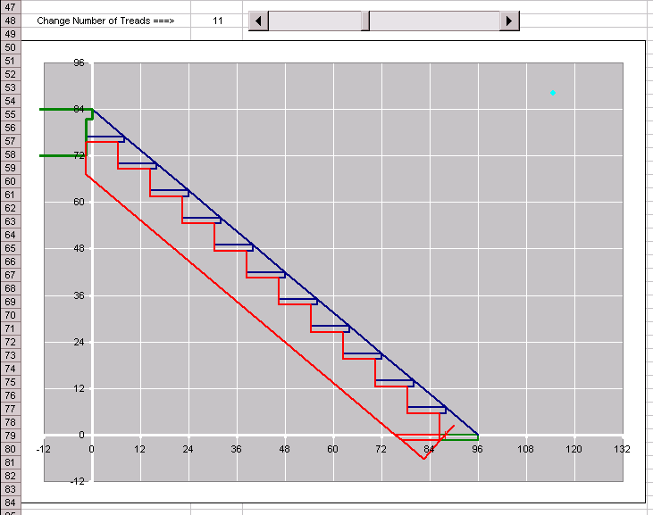 drawing of staircase